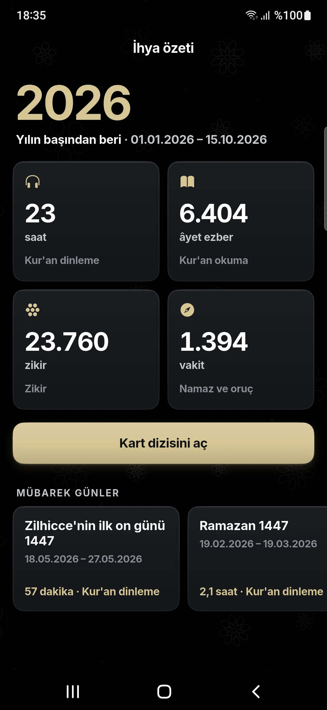 İhya'da yıllık özet