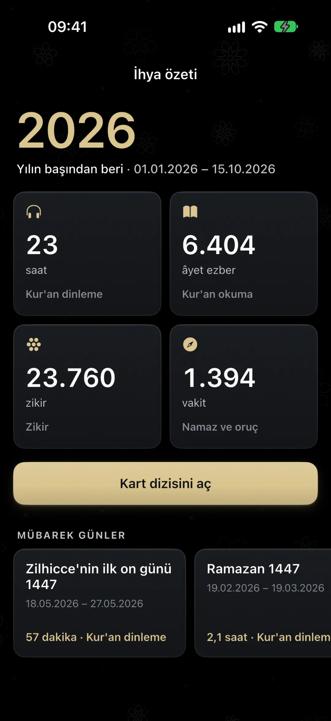 İhya'da yıllık özet